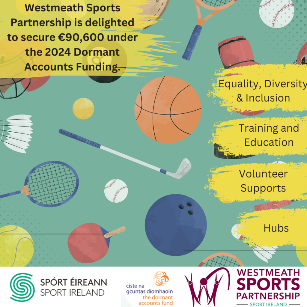 Poster showing sports equipment with text overlayed on yellow background showing the amount of money Westmeath Sports partnership is receiving from Dormant Accounts