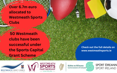 Image of sport equipment with text along the side detailing payment of Sports Capital Grants